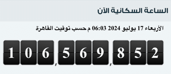 عدد سكان مصر في منتصف يوليو 2024