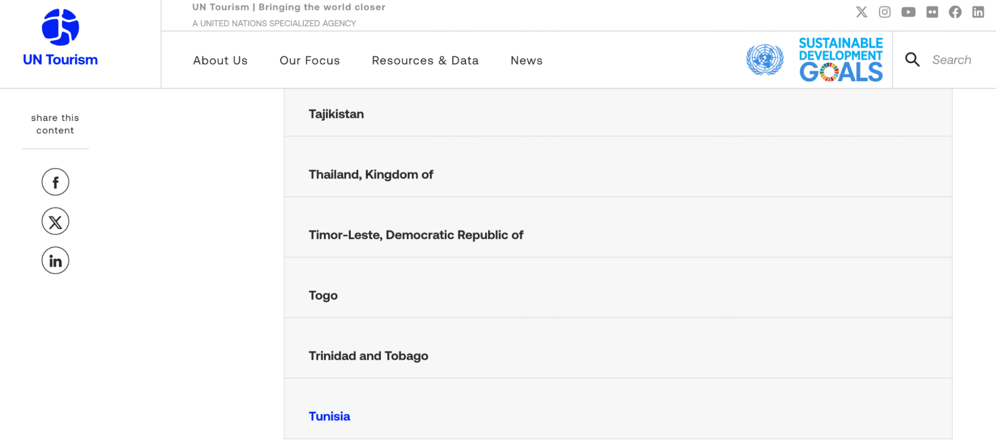 عضوية تونس بالانتساب في منظمة الأمم المتحدة للسياحة