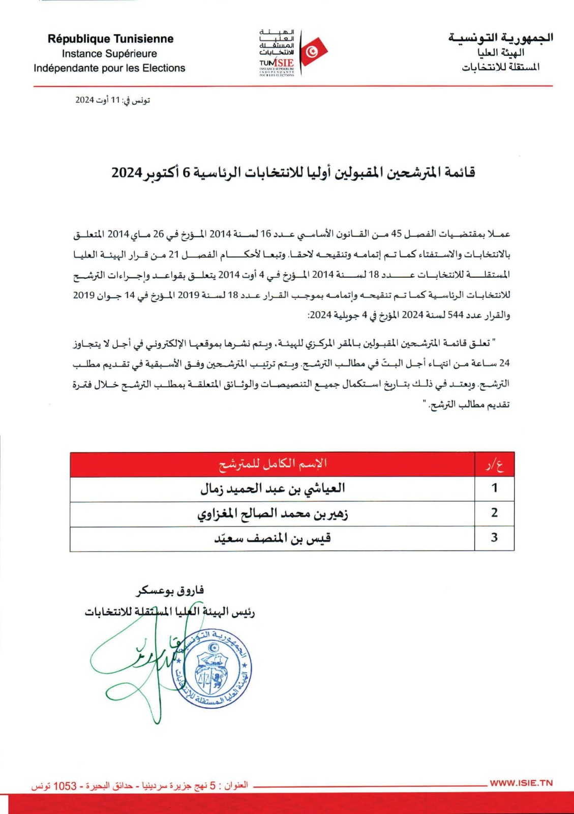 قائمة المرشحين أوليا للانتخابات الرئاسية