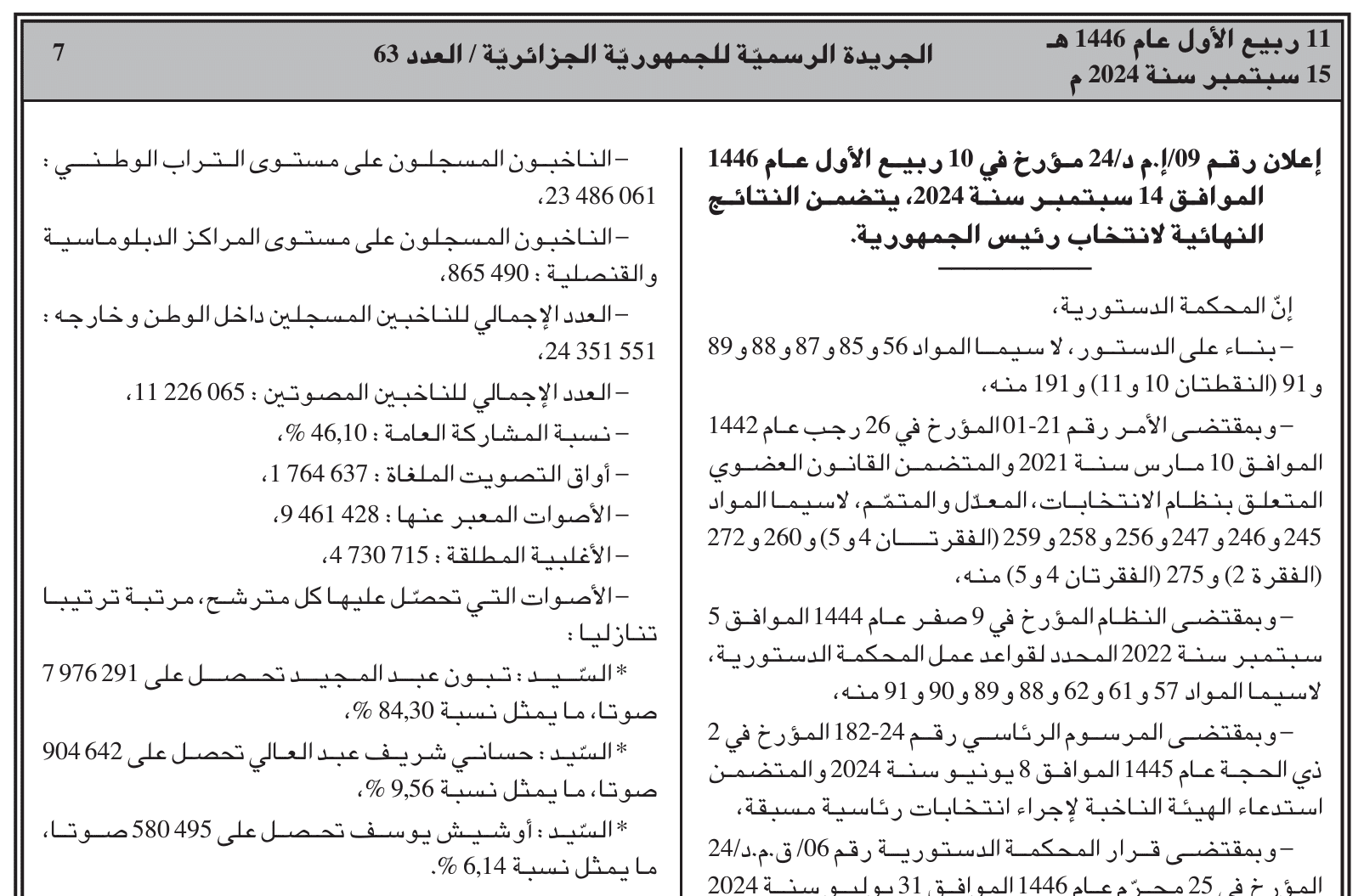 قرار المحكمة الدستورية الجزائرية 