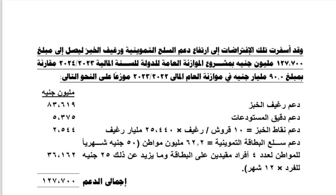 قيمة دعم الخبز في موازنة العام المالي 2023-2024