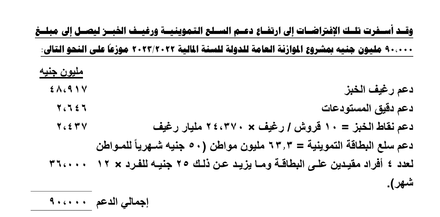 مخصصات دعم الخبز في موازنة 2022 - 2023 