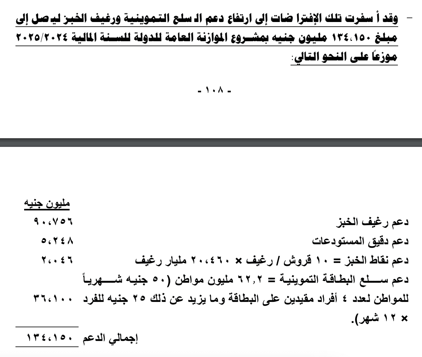 مخصصات دعم الخبز في موازنة 2024 - 2025