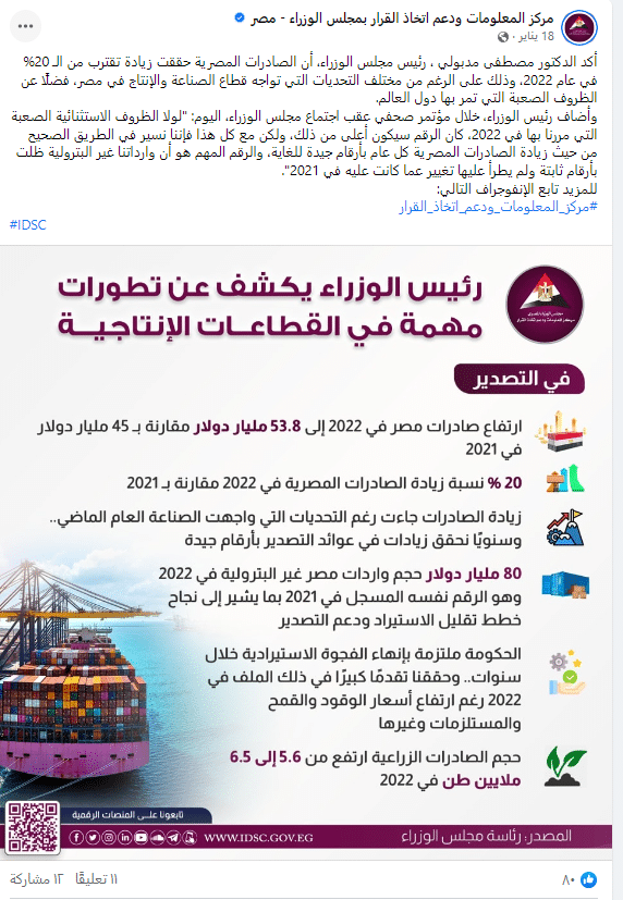 تصريحات رئيس مجلس الوزراء بشأن حجم الصادارت المصرية