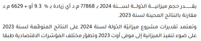 مشروع قانون الماليّة - ميزانية سنة 2024