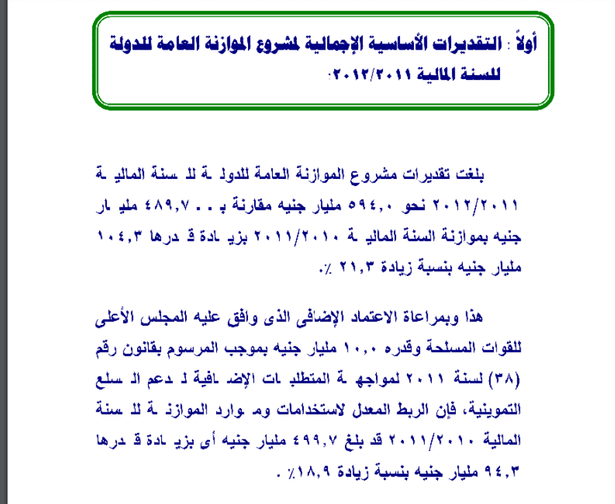 موازنة العام المالي 2011 ـ 2012