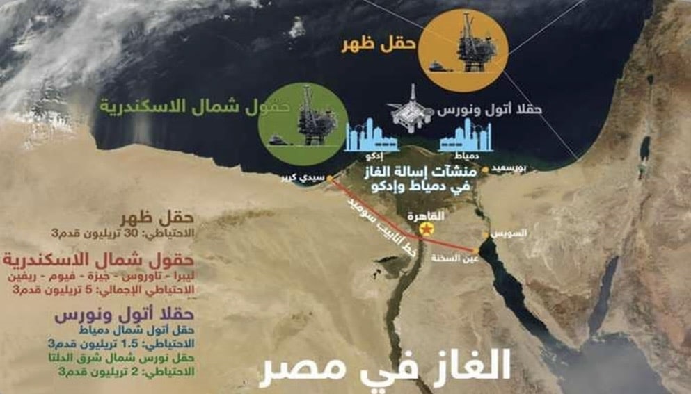 موقع حقل ظُهر والغاز الطبيعي في مصر 
