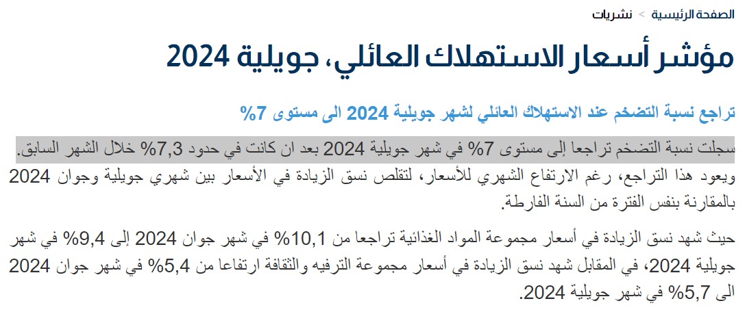 نسبة التضخم في تونس خلال يونيو ويوليو 2024