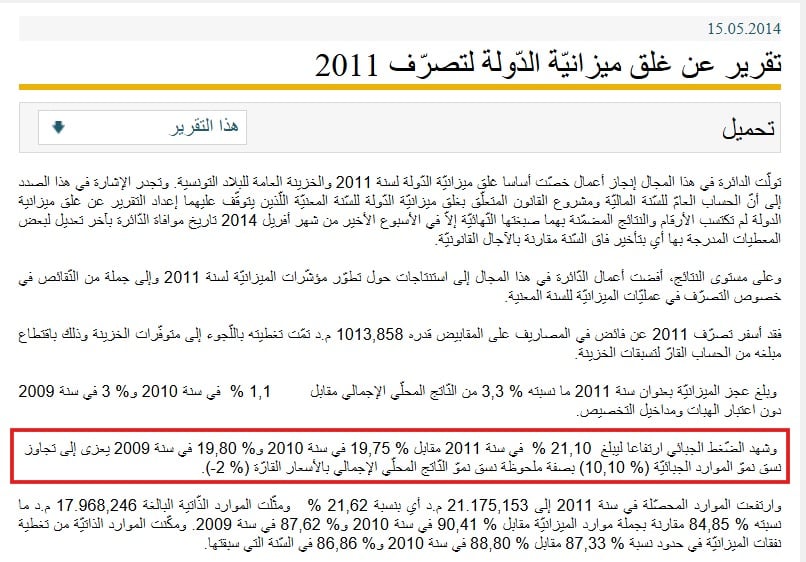 نسبة الضغط الجبائي 2010