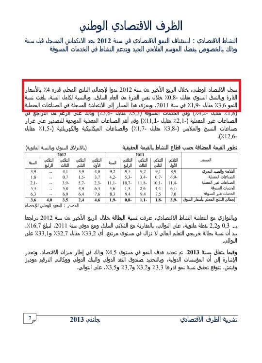 نسبة النمو في 2011 - البنك المركزي