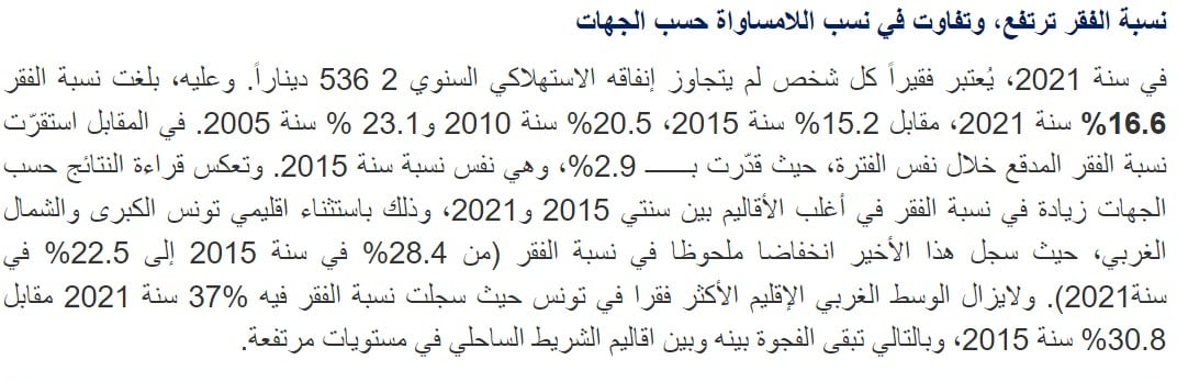 نشرة المعهد الوطني للإحصاء