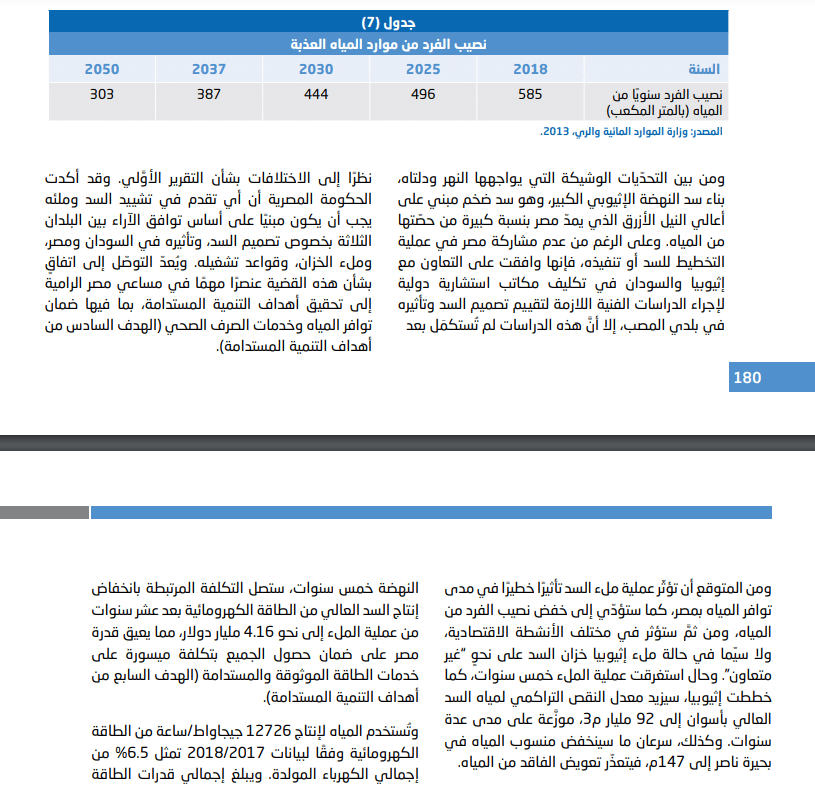 نصيب الفرد من المياه