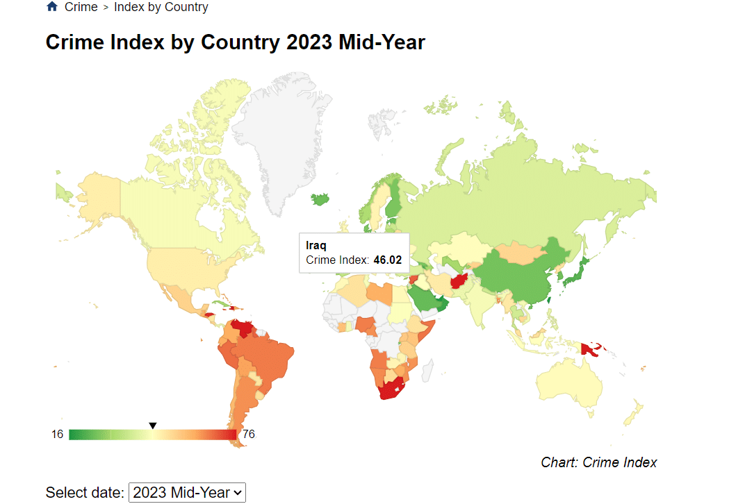 نقاط العراق بمؤشر الجريمة حتى منتصف 2023