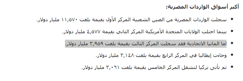 النشرة الاقتصادية للصادرات والواردات المصرية عن عام ٢٠٢٠