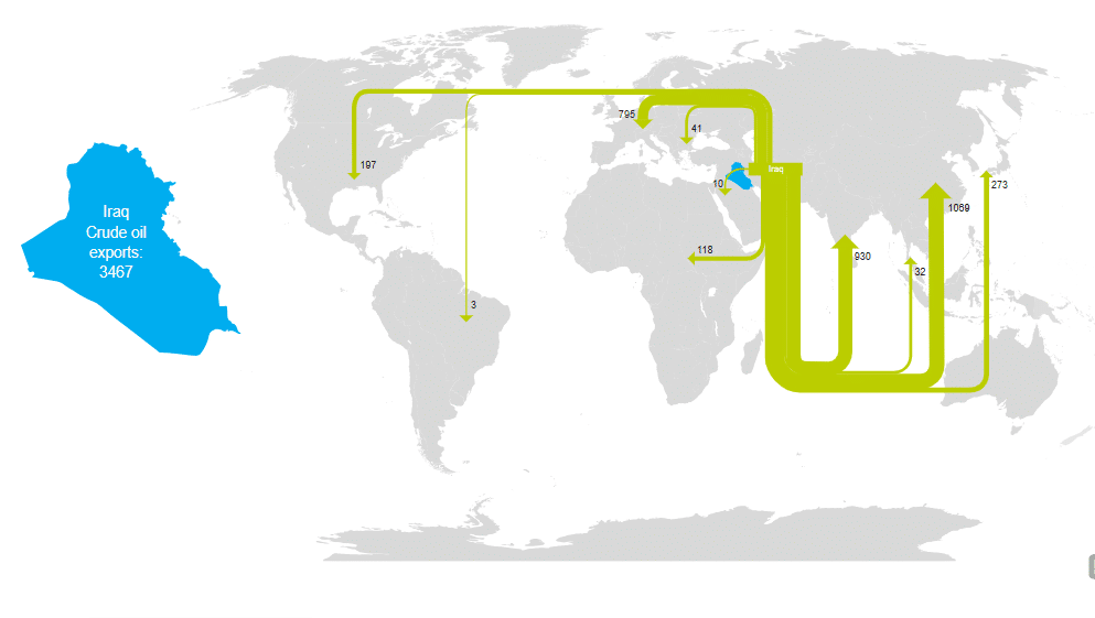 وجهات صادرات النفط العراقي في 2023
