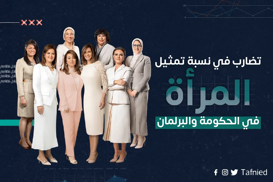 عضو المجلس القومي للمرأة تُعلن أرقام غير دقيقة عن نسبة المرأة بمجلس النواب والحكومة