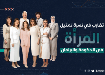 عضو المجلس القومي للمرأة تُعلن أرقام غير دقيقة عن نسبة المرأة بمجلس النواب والحكومة