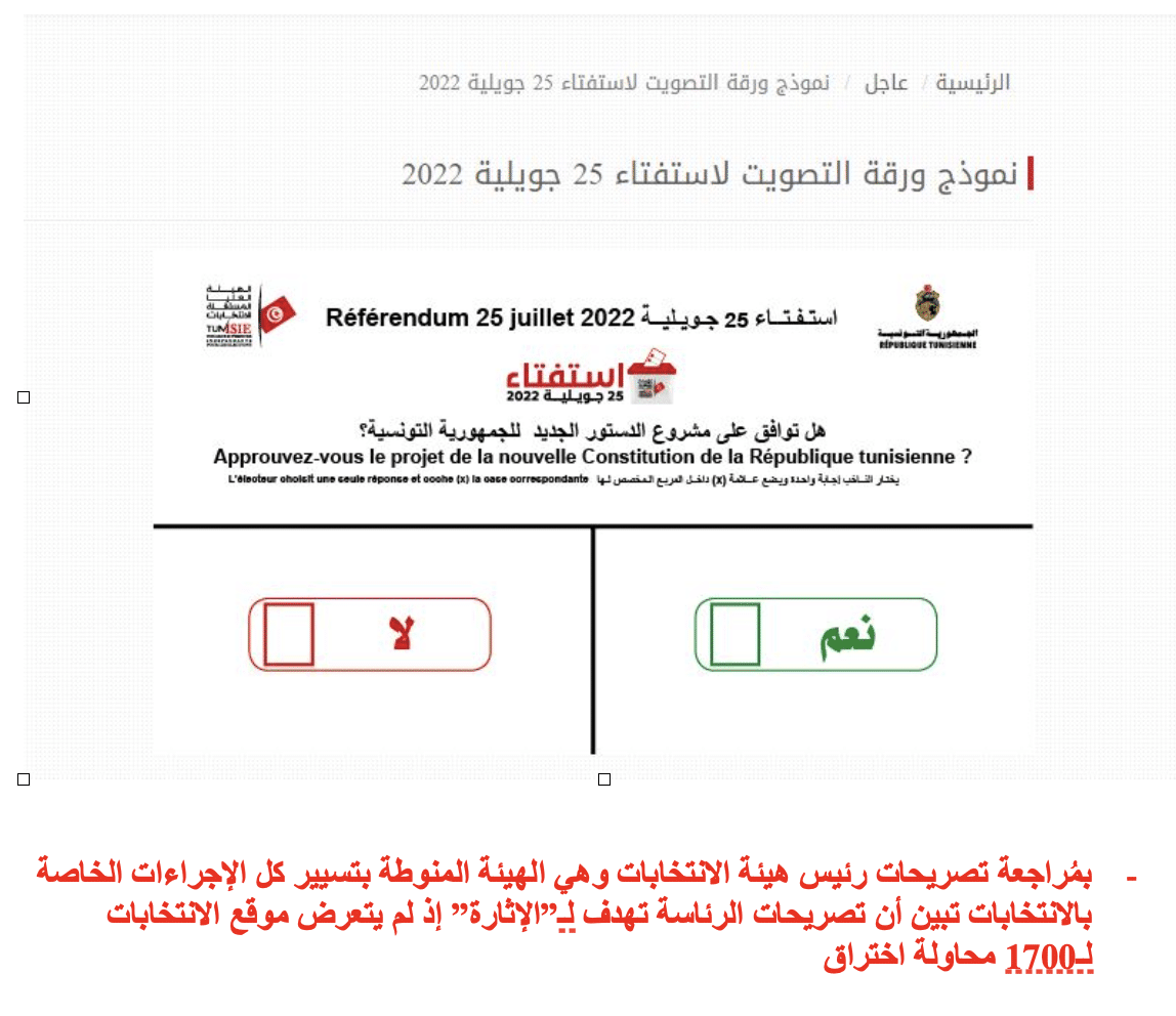 الهيئة العليا للانتخابات تنشر صورة عبر موقعها الرسمي لشكل ورقة التصويت