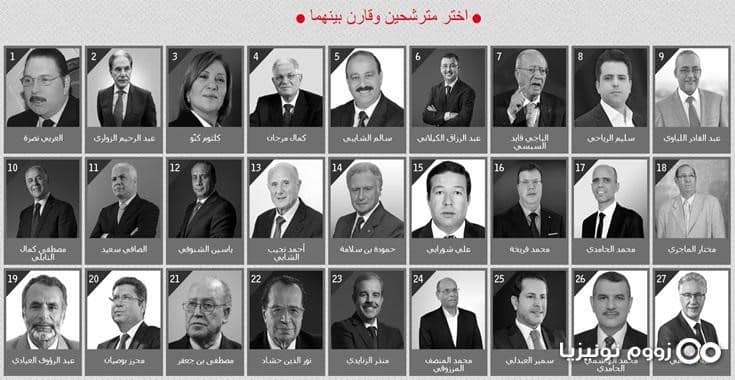 القائمة النهائية للمرشحين في الانتخابات الرئاسية 2014