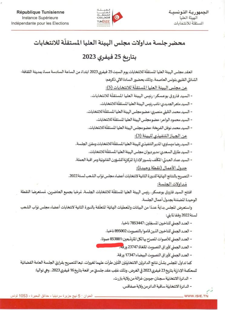 النتائج النهائية للدورة الثانية من الانتخابات التشريعية