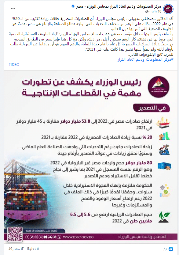 تصريحات رئيس الوزراء بشأن الصادرات المصرية