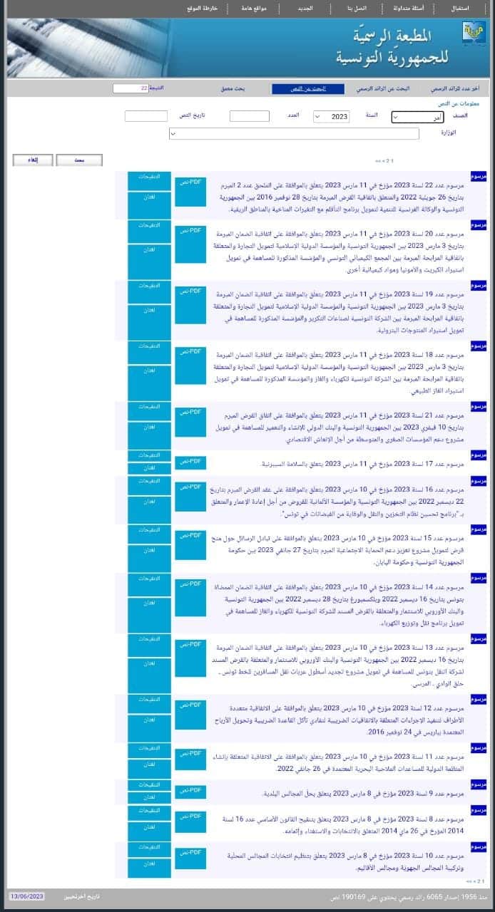 مراسيم توضّح حصول تونس على قروض