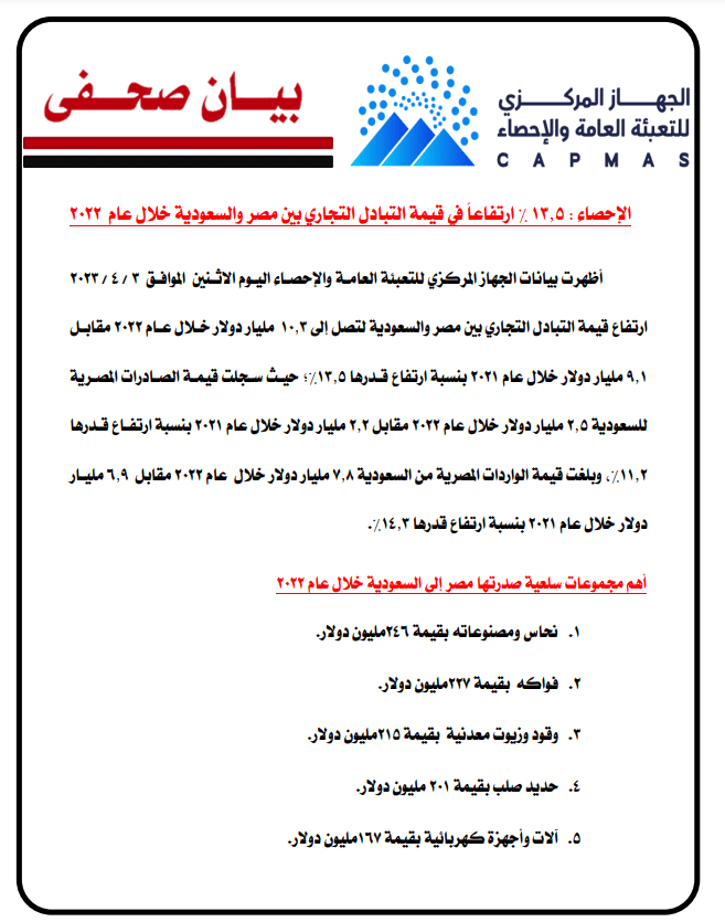 بيانات المركزي للإحصاء بشأن حجم التبادل التجاري بين مصر والسعودية