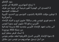 منشورات لصفحات تونسية على مواقع التواصل الاجتماعي