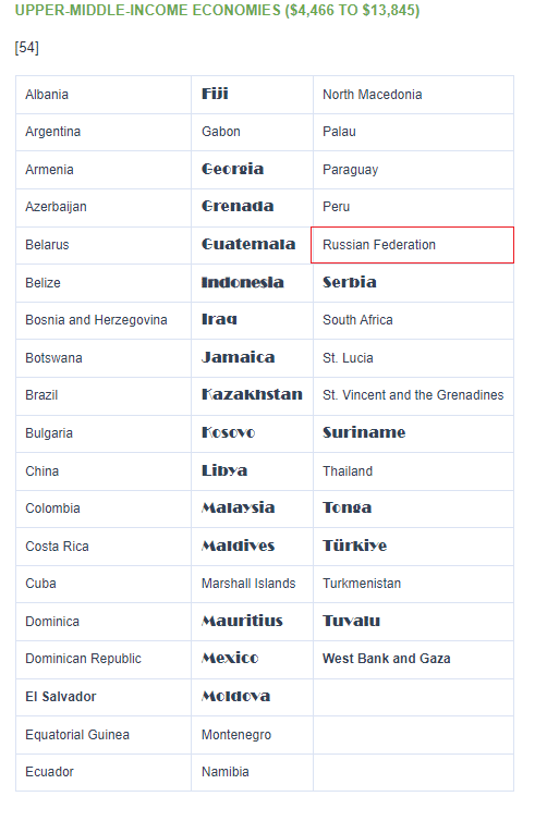الشريحة العليا من البلدان متوسطة الدخل