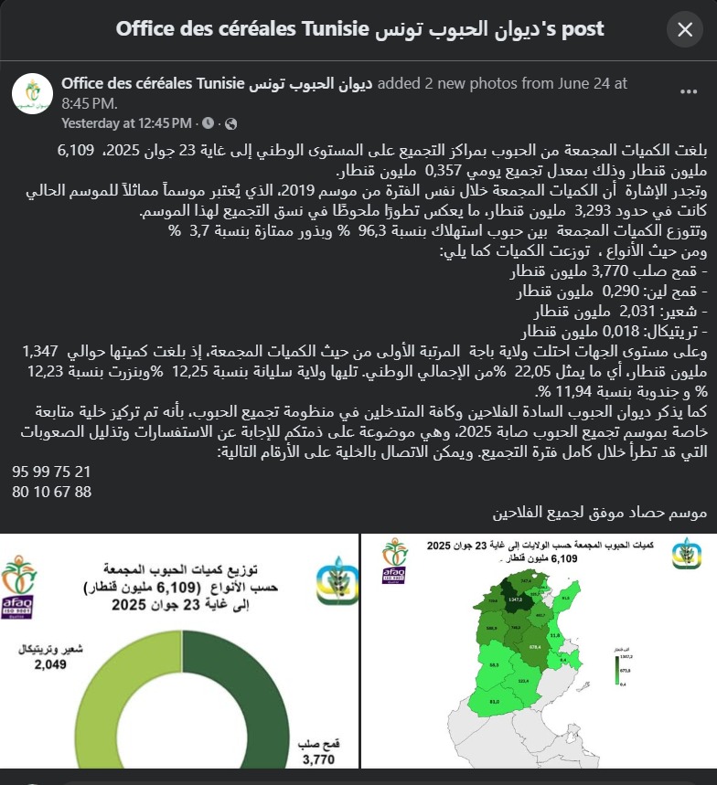 بيان الديوان الوطني للحبوب