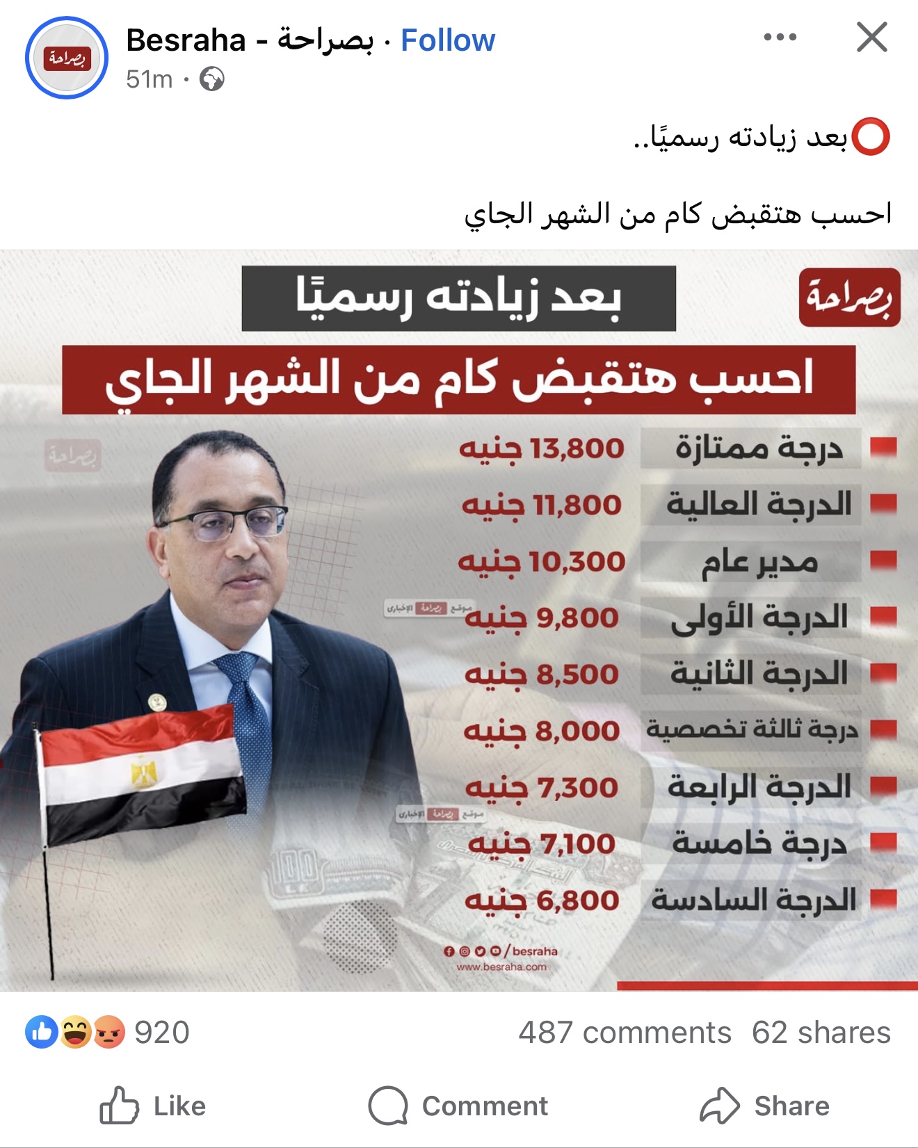 الادعاء المتداول عن زيادة رواتب الموظفين