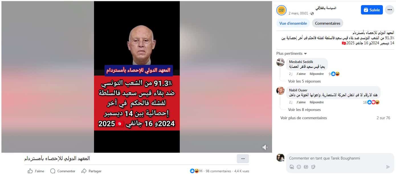 الادعاء حول إحصائية المعهد الدولي للإحصاء