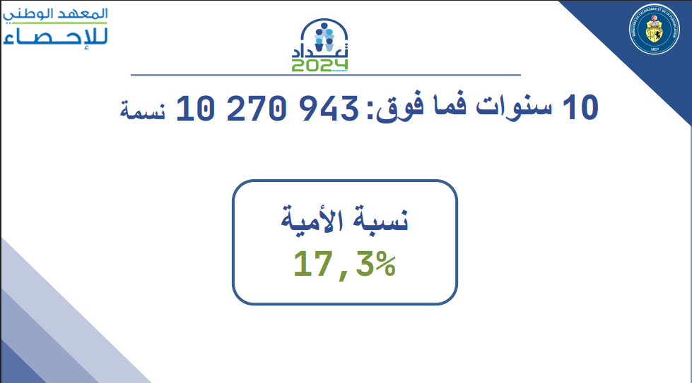 نسبة الأمية في تونس لسنة 2024