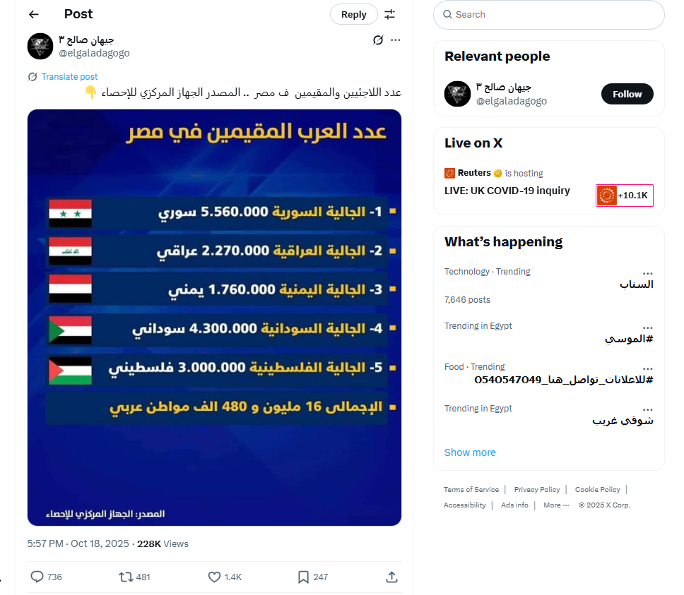 التصميم المنسوب لجهاز الإحصاء