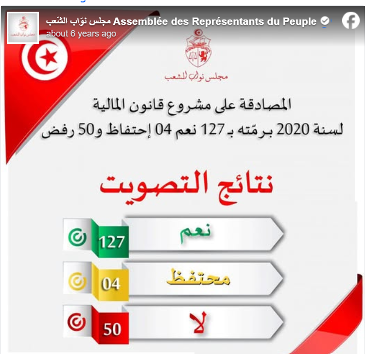 البرلمان التونسي يصادق على قانون الماليّة لسنة 2020