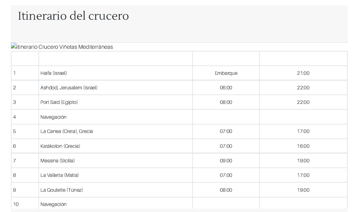 وكالة الأسفار "Crucerum" تعلن عن رحلة بحريّة تنطلقُ من حيفا وتمرّ بحلق الواد 