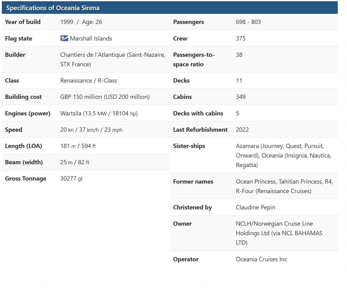 بيانات السفينة "Oceania Sirena"