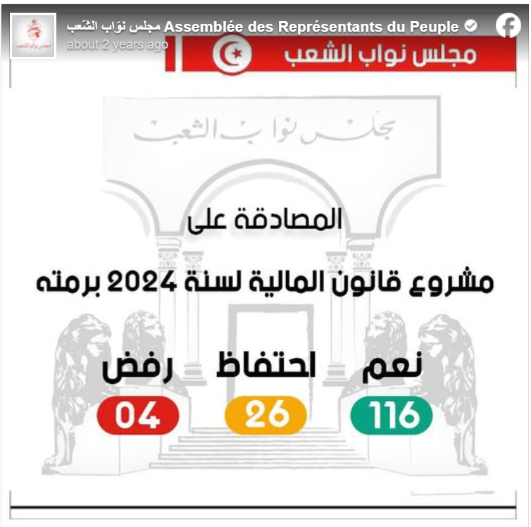 البرلمان التونسي يصادق على قانون الماليّة لسنة 2024