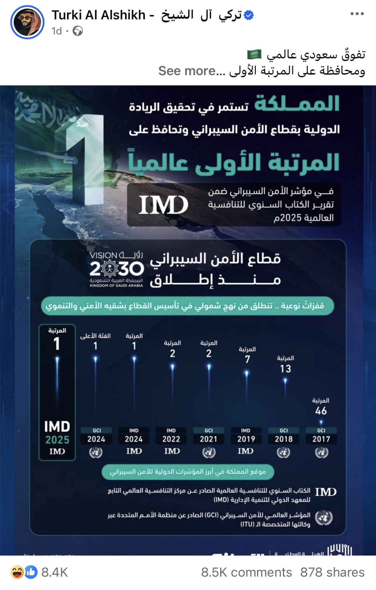 منشور تركي آل شيخ