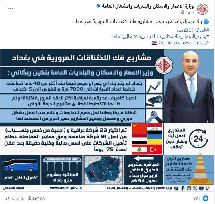 ادعاء وزير الإسكان عن تضاعف عدد السيارات والسكان وتاريخ آخر جسر ببغداد