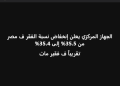 الادعاء الذي تداولته حسابات على مواقع التواصل الاجتماعي بشأن نسبة الفقر في مصر