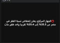 الادعاء الذي تداولته حسابات على مواقع التواصل الاجتماعي بشأن نسبة الفقر في مصر