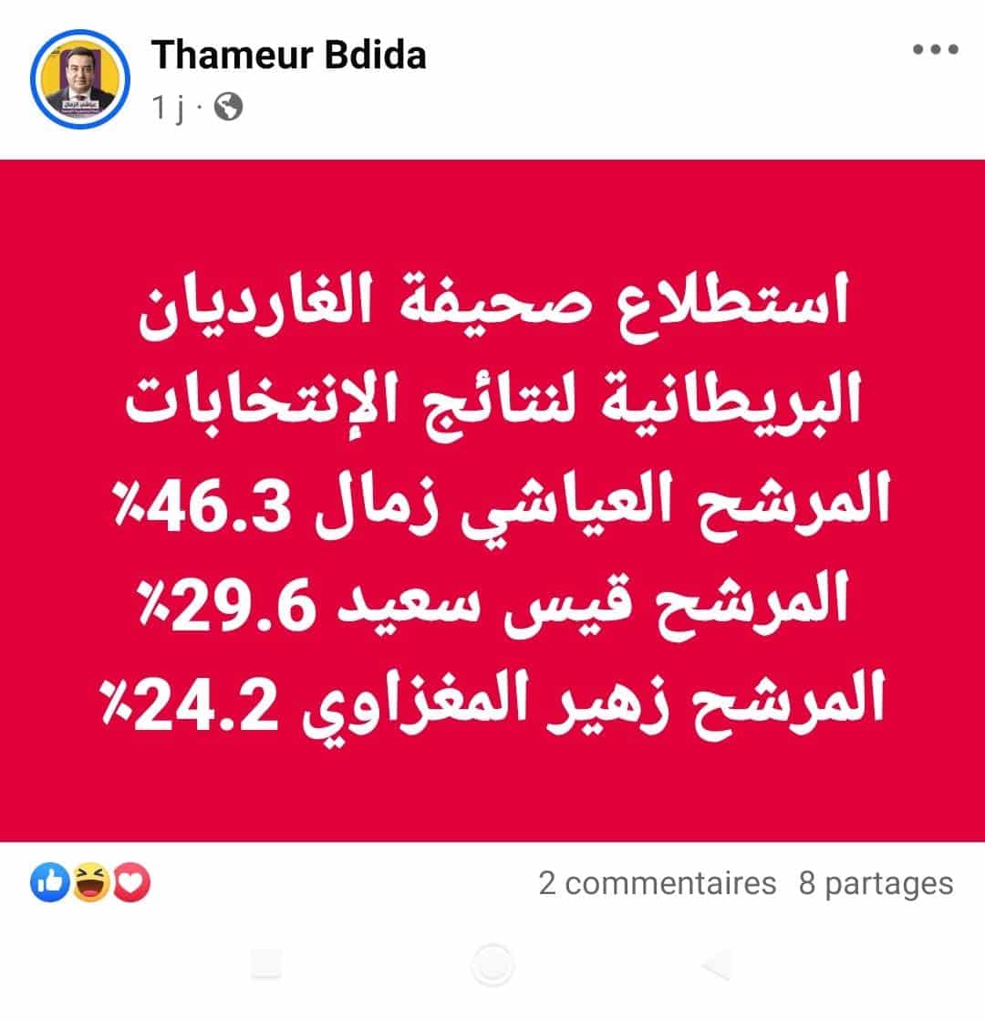 الادعاء بأن صحيفة جارديان البريطانية أجرت استطلاعًا للرأي حول الانتخابات الرئاسية في تونس لعام 2024