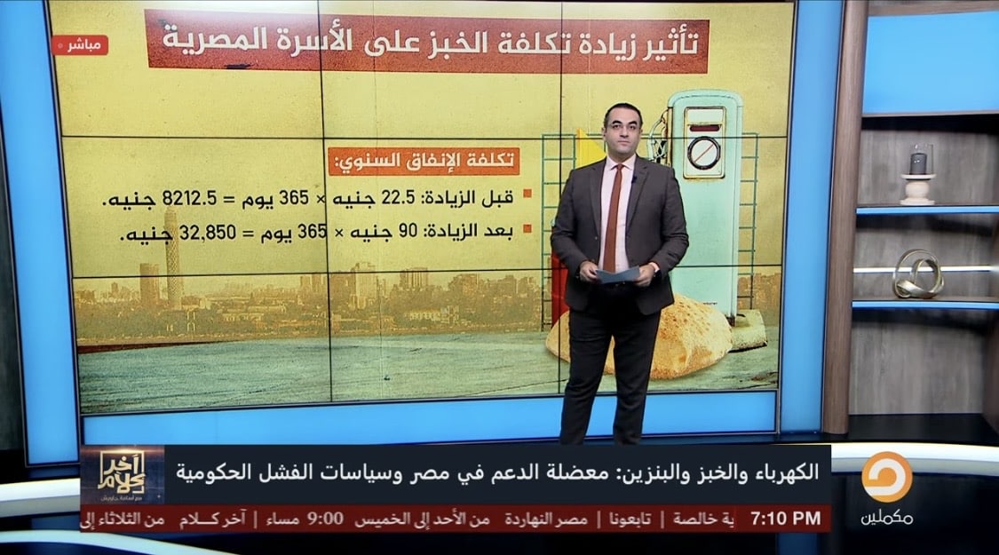 التكلفة السنوية للخبز للأسرة 