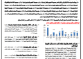 بيان الإحصاء عن نسبة التضخم في مصر
