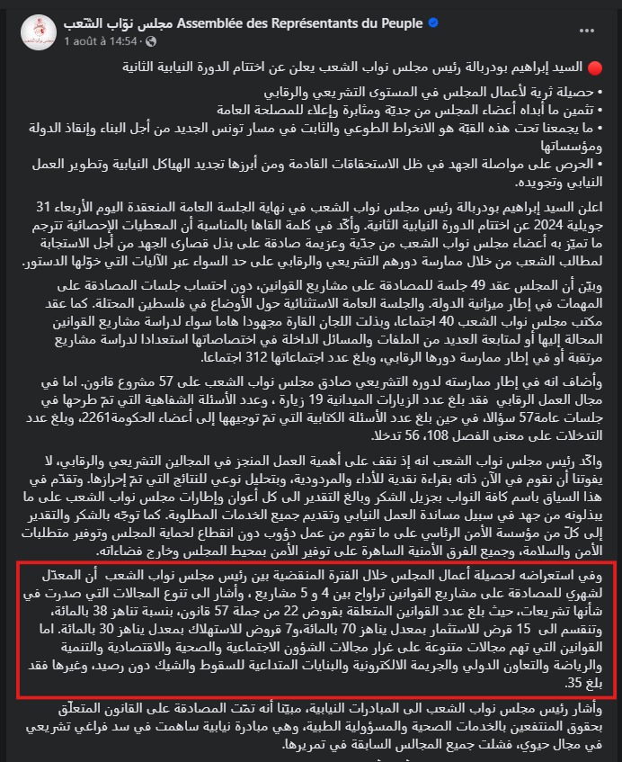 بيان مجلس نواب الشعب