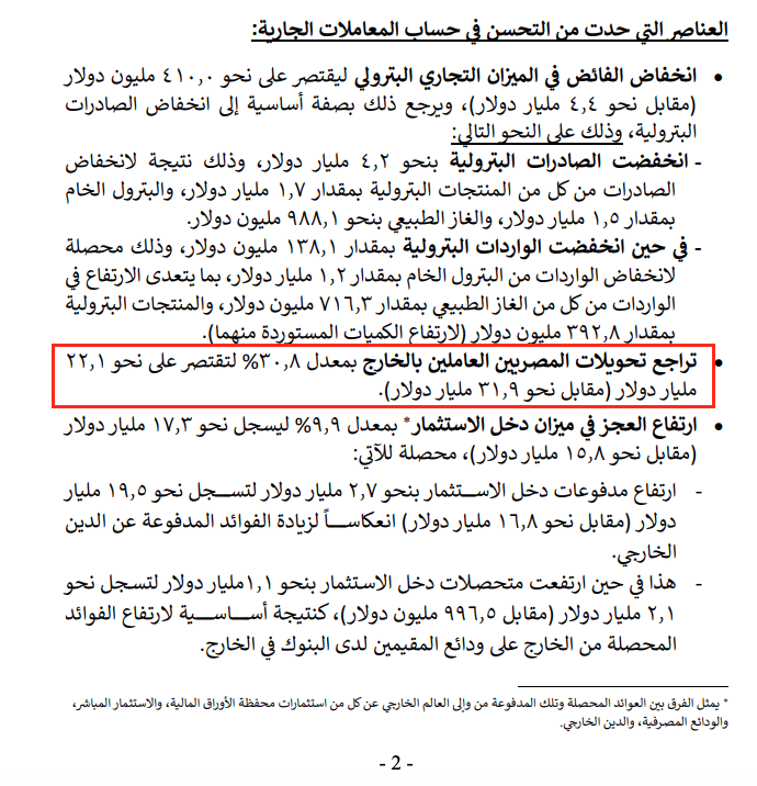 بيانات البنك المركزي عن تحويلات المصريين بالخارج