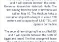 تفاصيل الاتفاق على موقع Port2Port