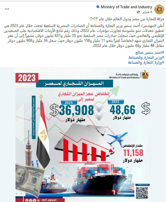 حجم الصادرات السلعية - وزارة التجارة والصناعة المصرية