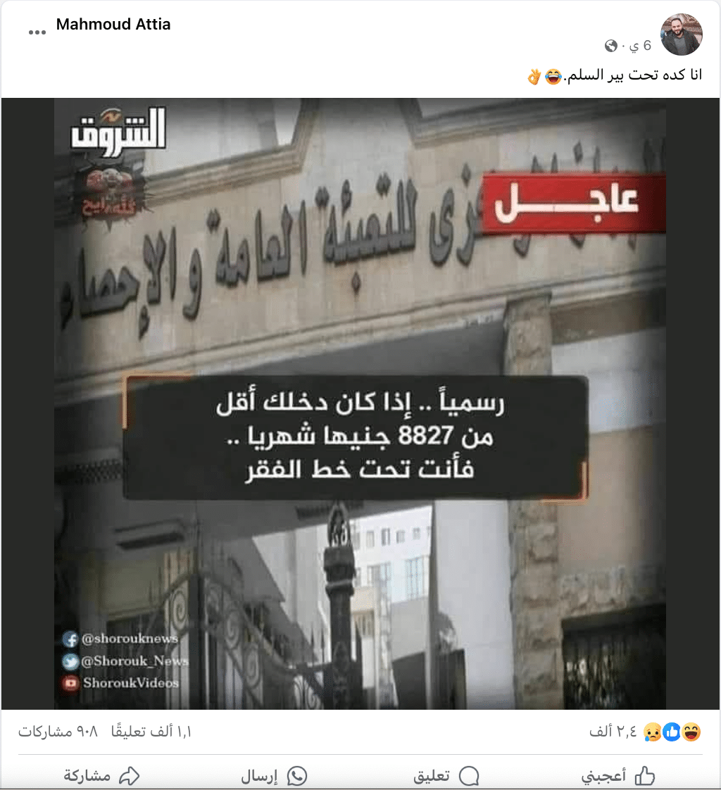 صورة متداولة لجريدة الشروق عن قيمة خط الفقر في مصر